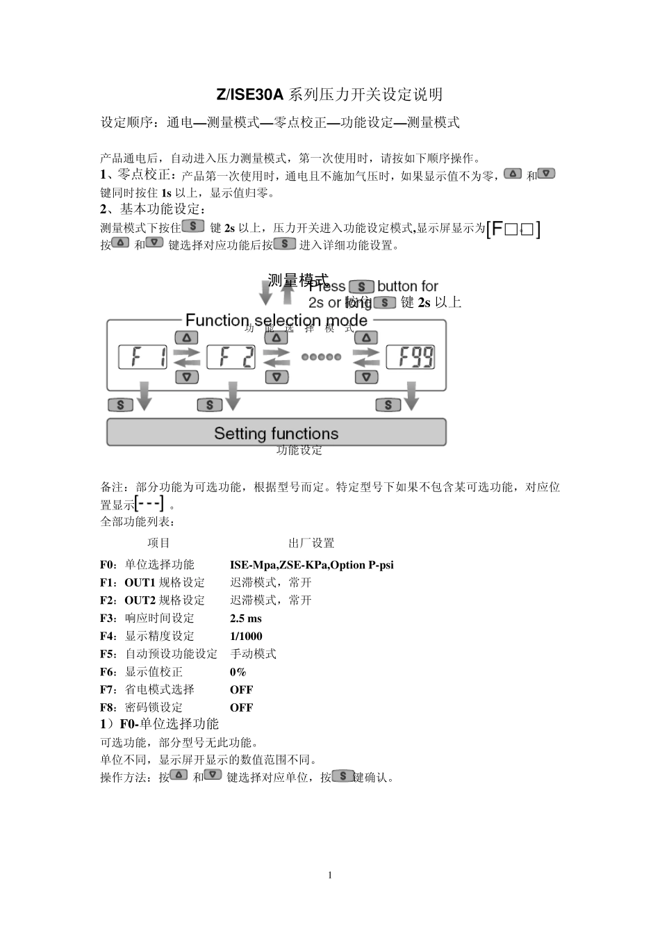 SMC真空压力表使用手册_第1页