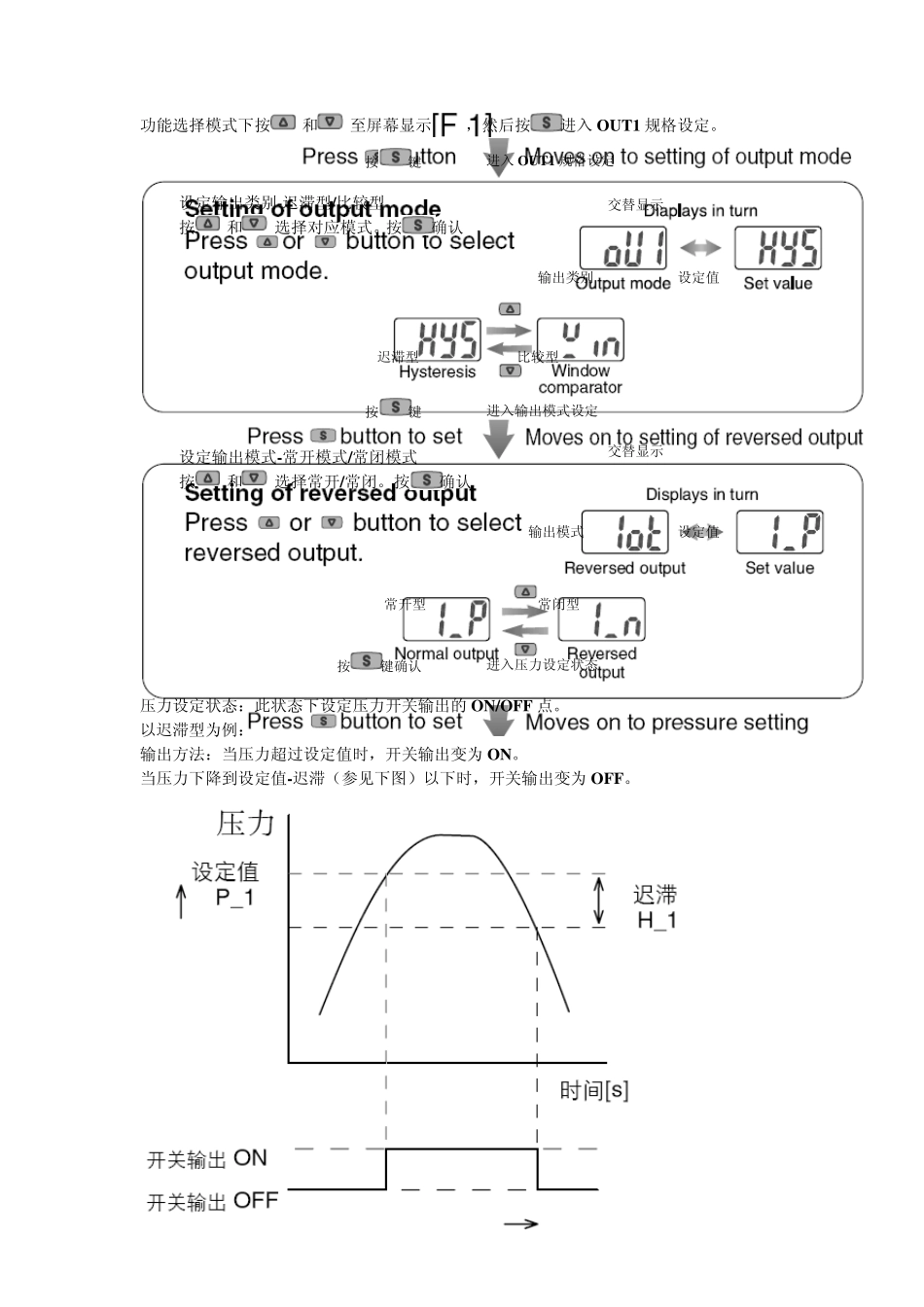 SMC真空压力表使用手册_第3页