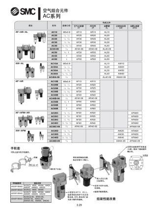 SMC空气组合元件