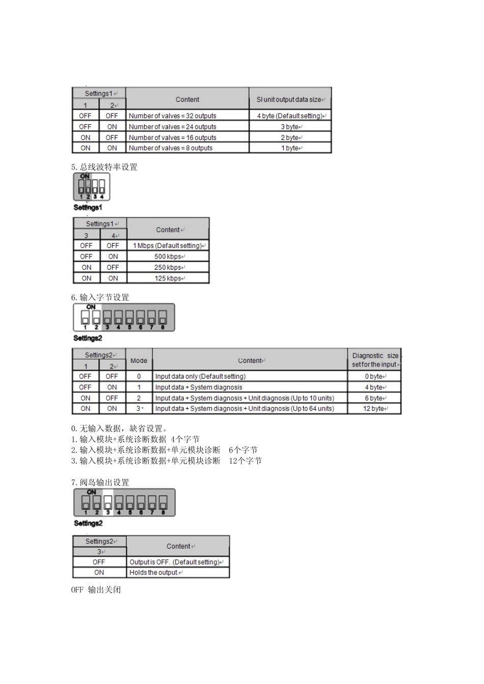 SMC阀岛DEVICEBET调试记录_第2页