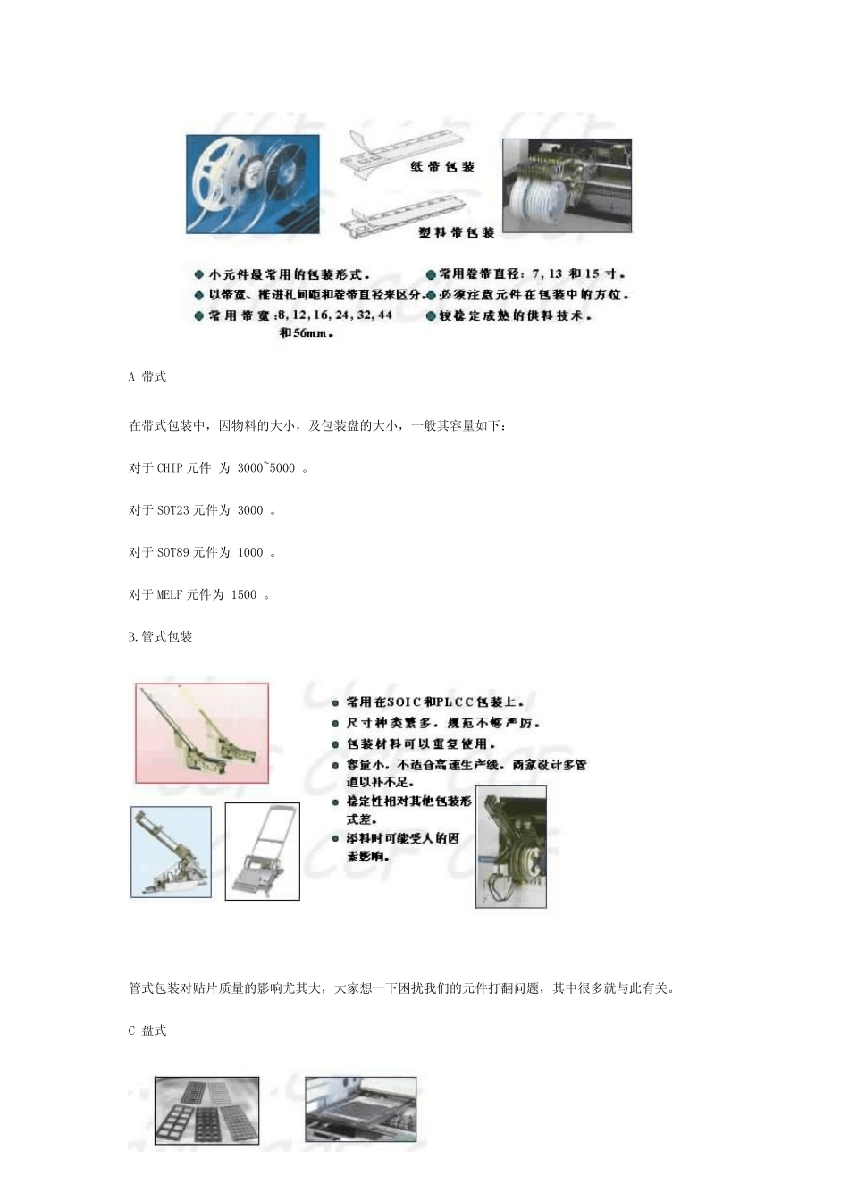 SMD元器件常见包装方式及封装形式_第2页