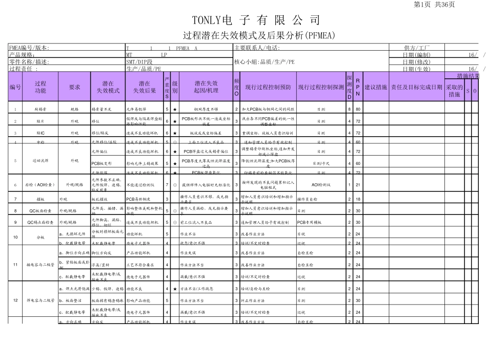 SMTDIP过程失效模式_第1页