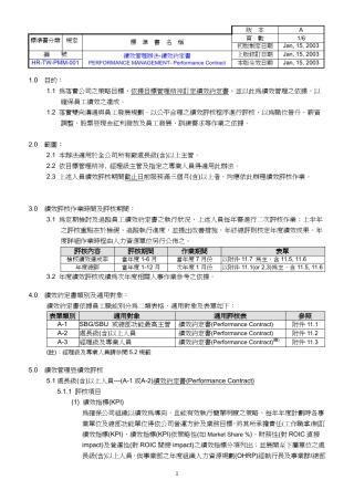 smthome_绩效管理办法_Dir_Final