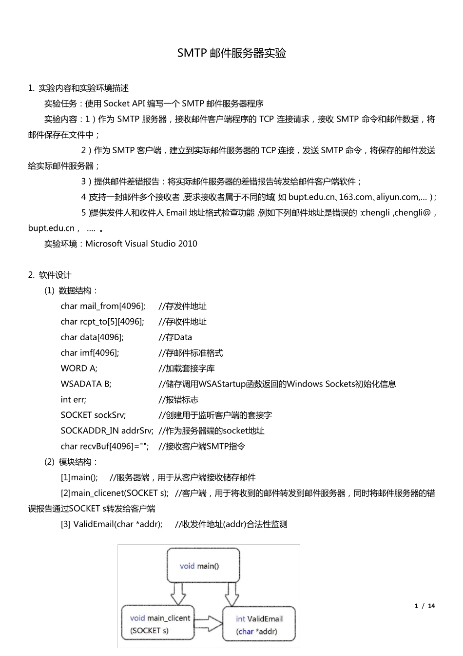 SMTP邮件服务器实验报告及源代码_第1页