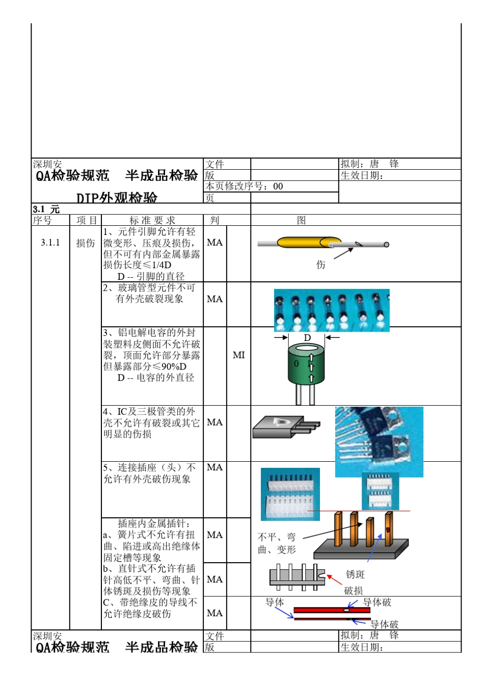 SMT、DIP检验标准01_第3页