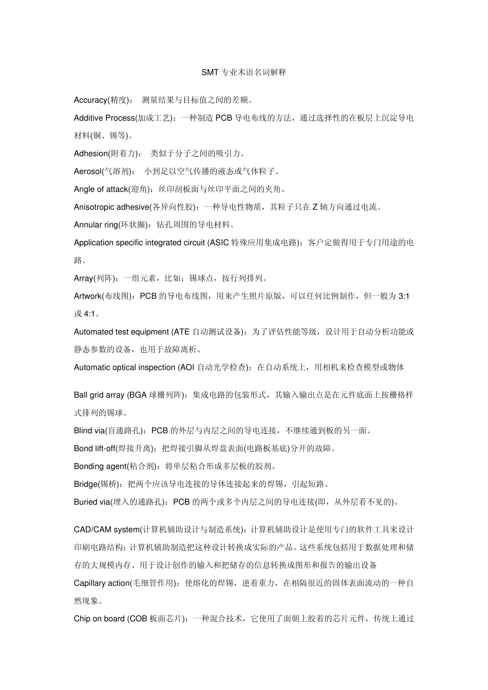 SMT专业术语名词解释_第1页