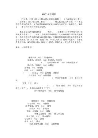 SMT中英文术语对照
