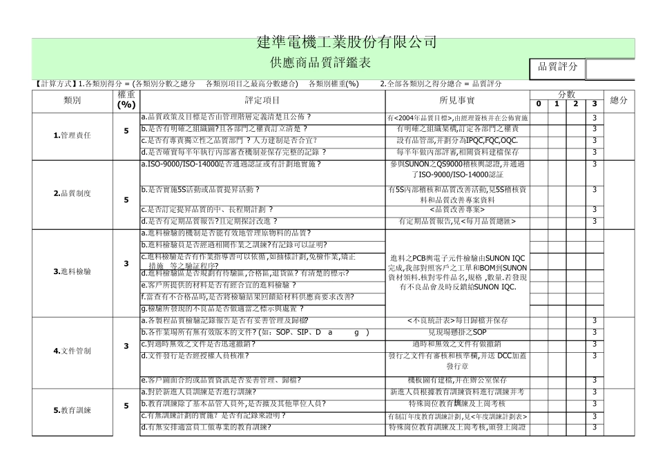 SMT供应商评鉴表_第1页