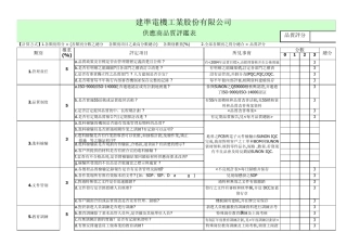 SMT供应商评鉴表