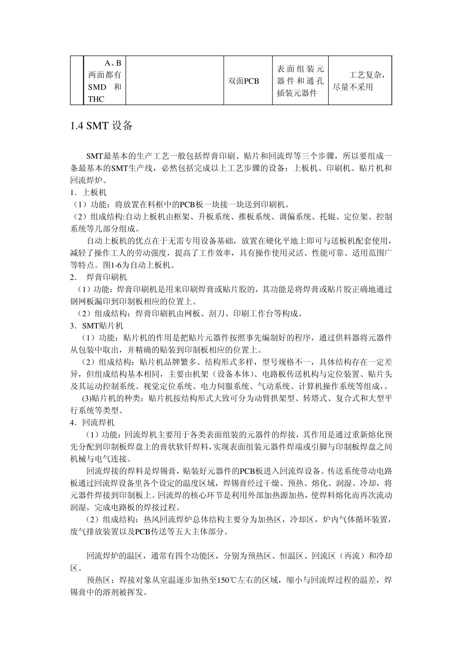 SMT基本知识_第3页