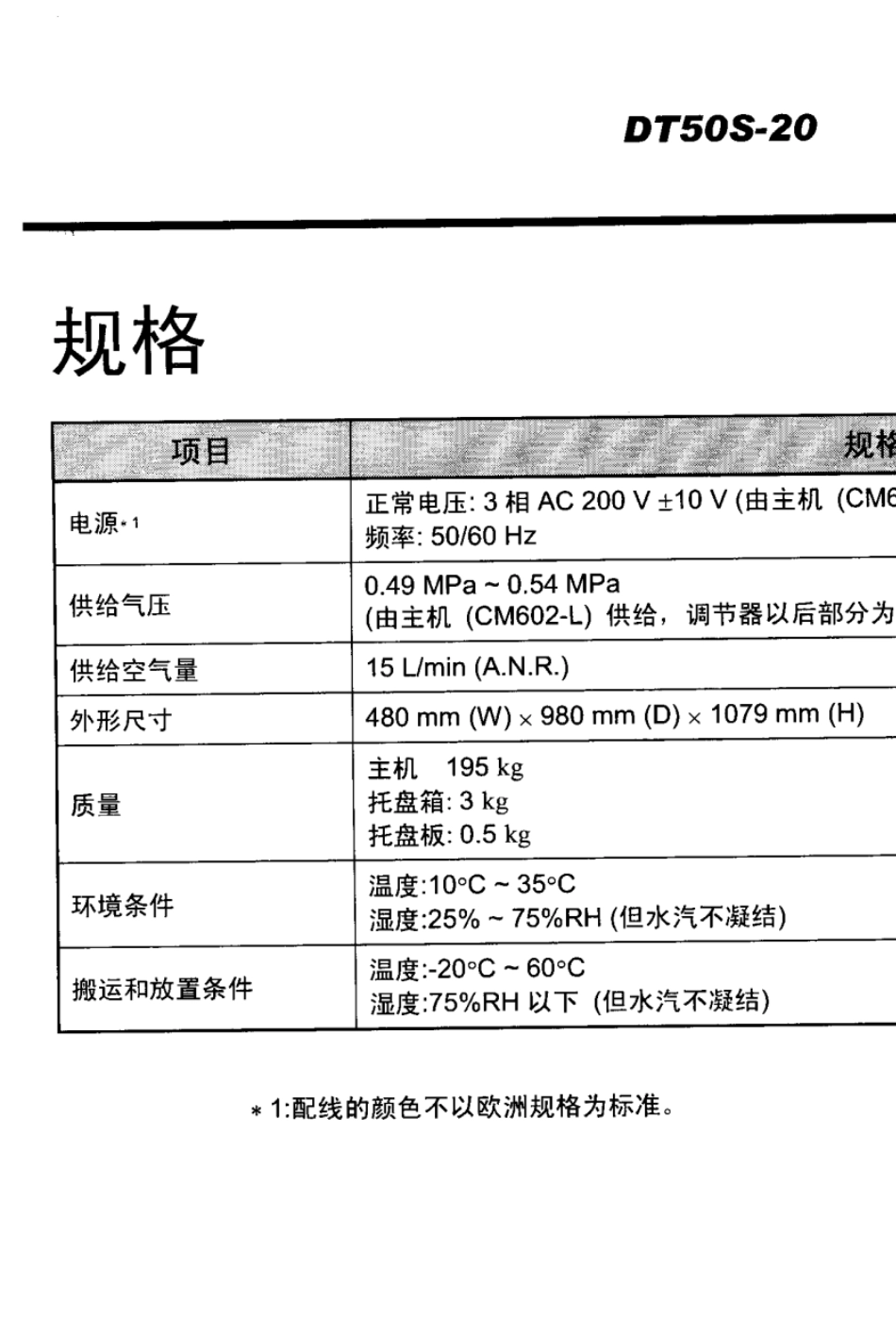 SMT使用说明书(直接托盘供料器DT50S20)_第2页