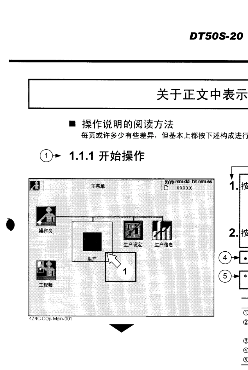 SMT使用说明书(直接托盘供料器DT50S20)_第3页