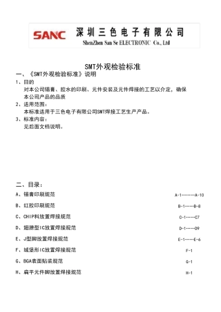 SMT外观检验标准