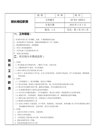 SMT岗位职责总括