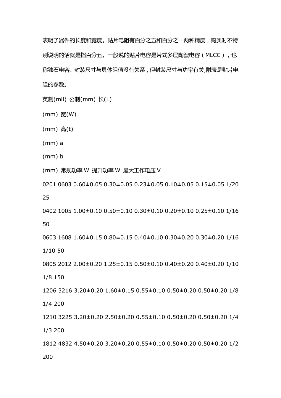 SMT标准元件封装资料_第3页