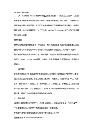 SMT标准元件封装资料