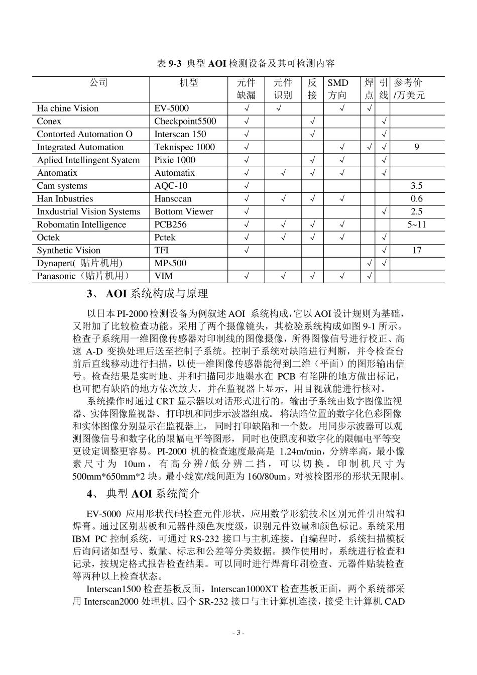 SMT检测技术_第3页