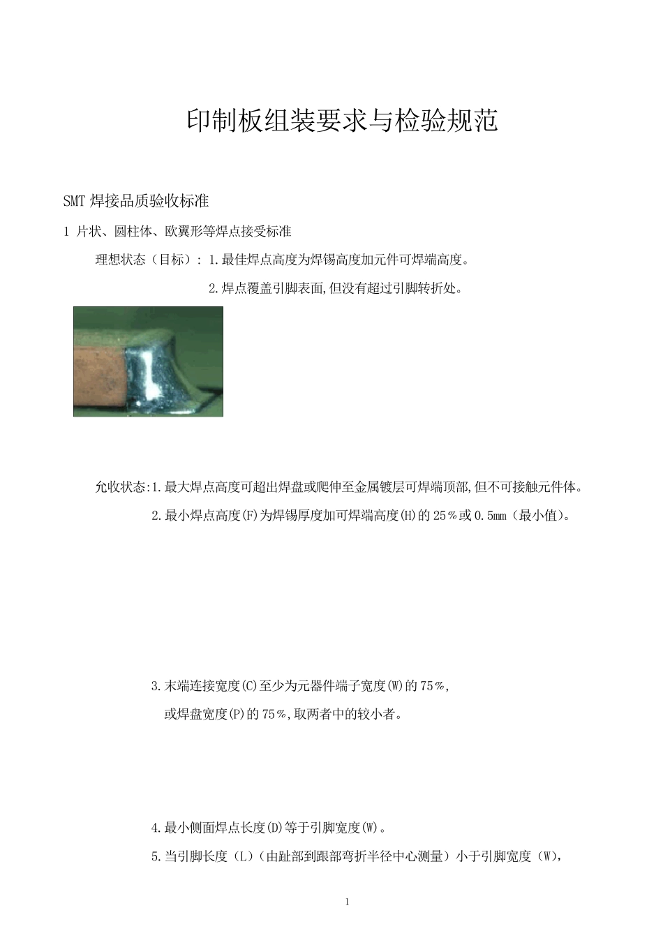 SMT检验标准_第1页