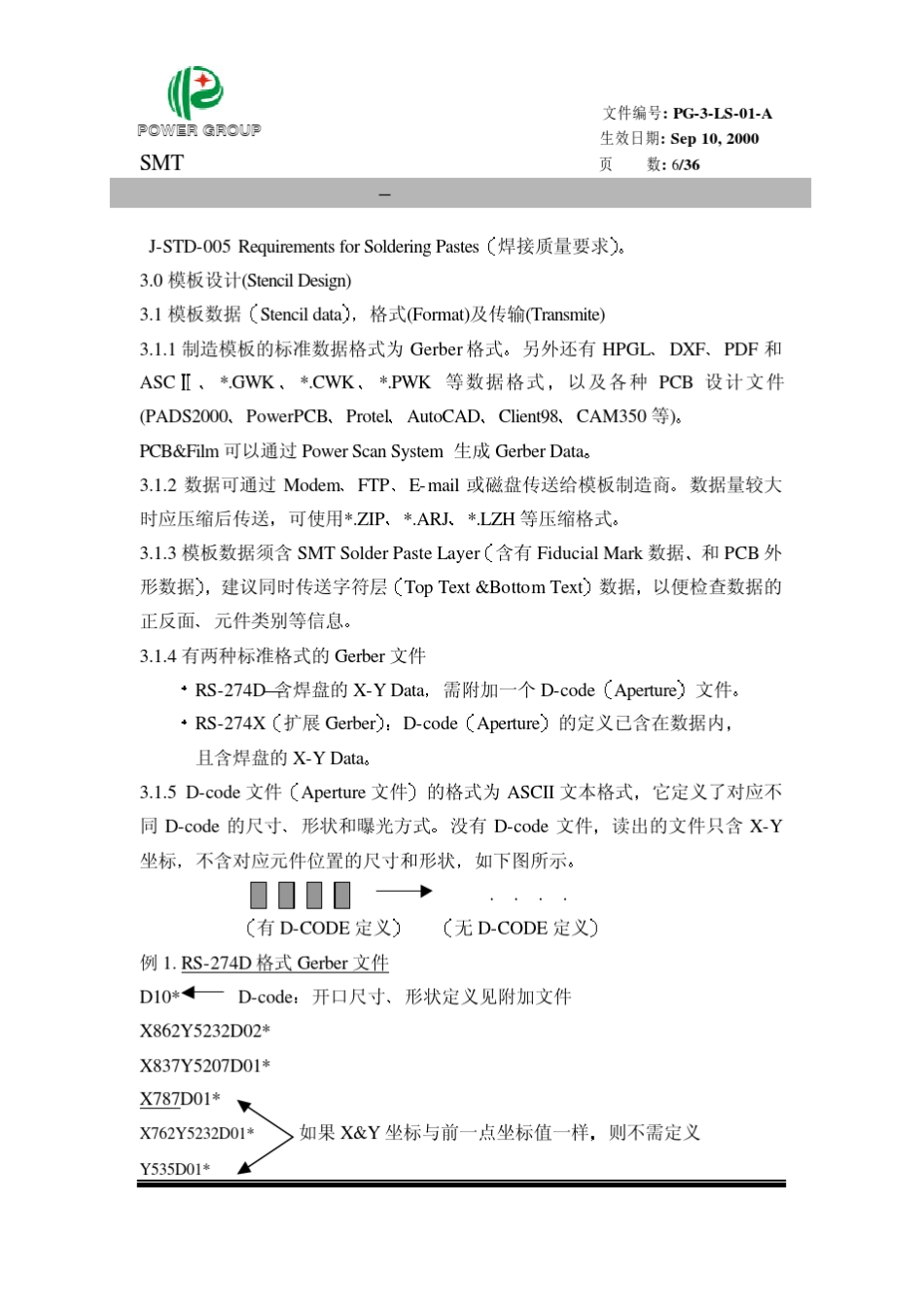 SMT模板设计制造规范_第3页
