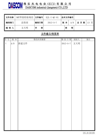 SMT焊接检验规范(含记录表单)