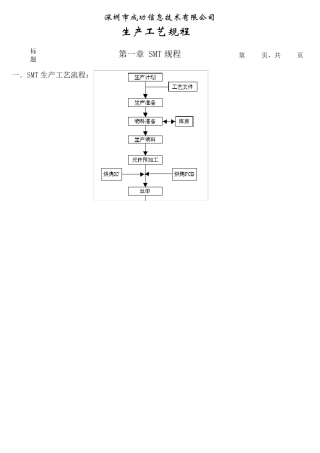 SMT生产工艺流程及要求