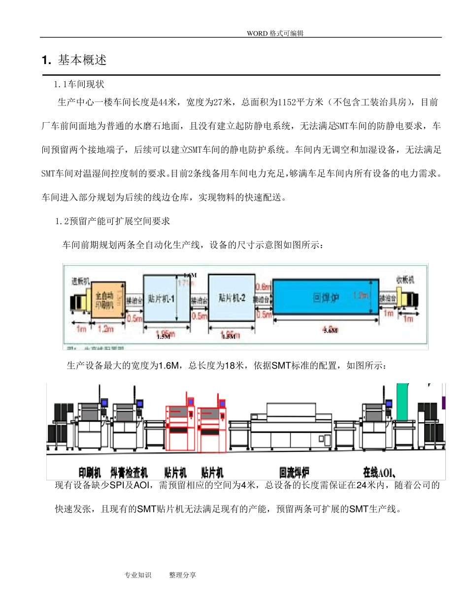 SMT生产车间布局方案2017.04_第3页