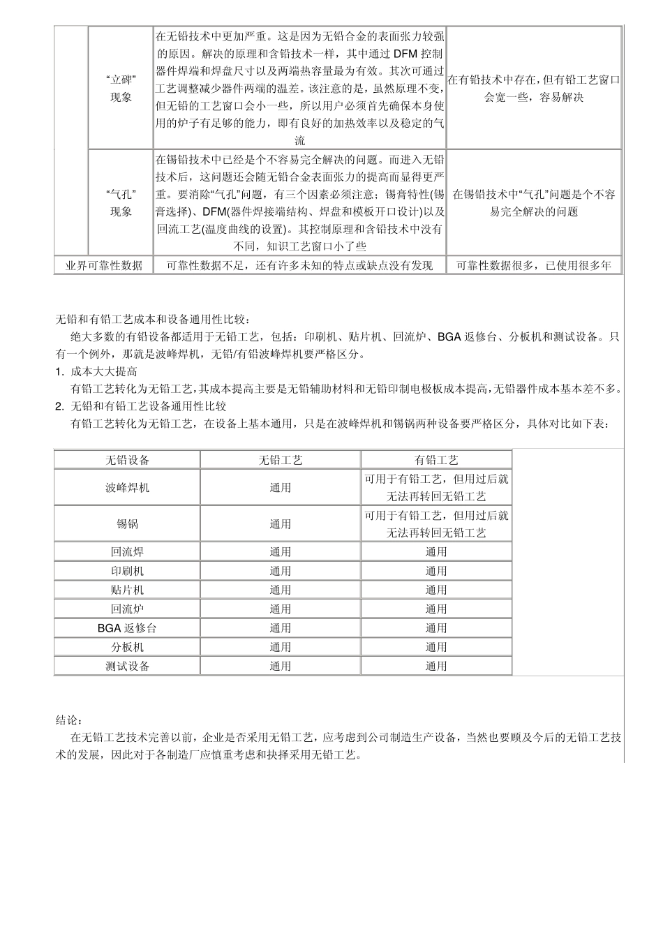 SMT行业面试必备_第3页