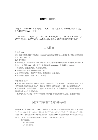 SMT贴片机制程的品牌