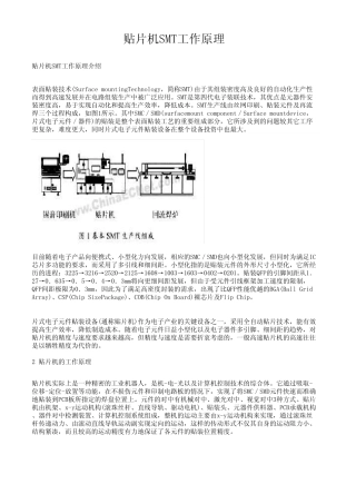 SMT贴装线工作原理