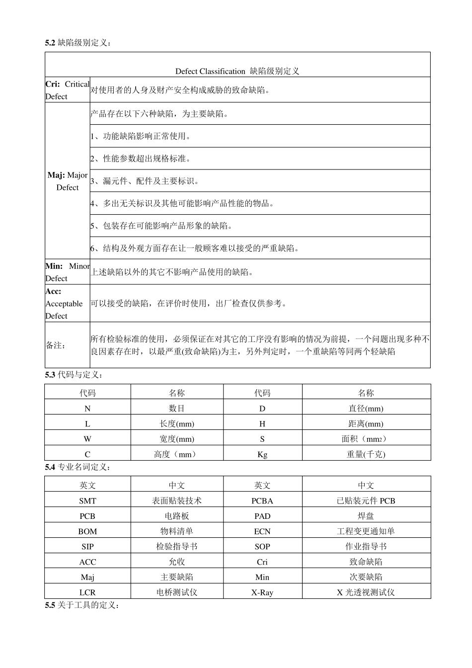 smt通用外观检验标准IPCA610E_第3页