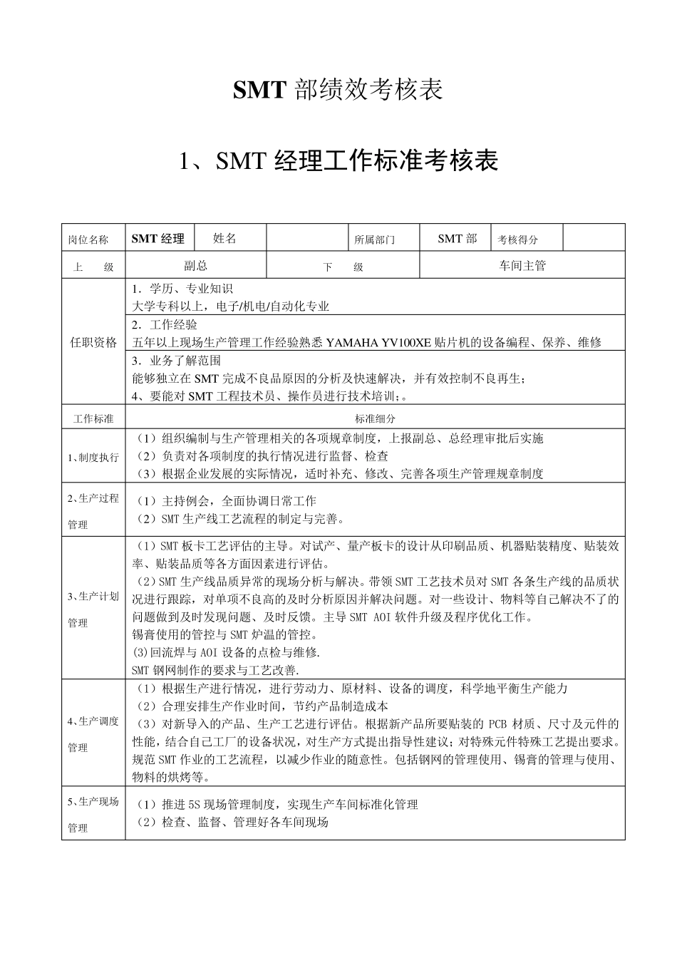 SMT部绩效考核表_第1页