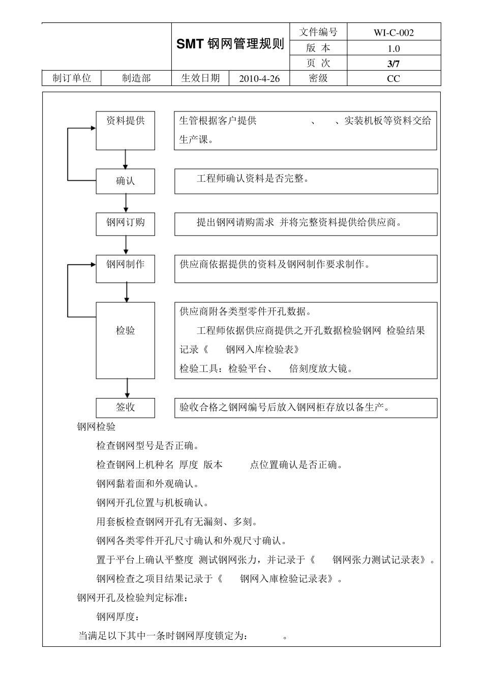 SMT钢网管理规则_第3页