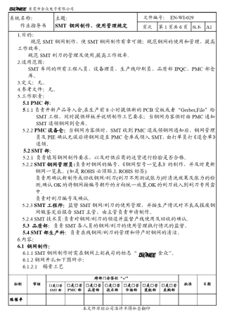 SMT钢网制作、使用管理规定