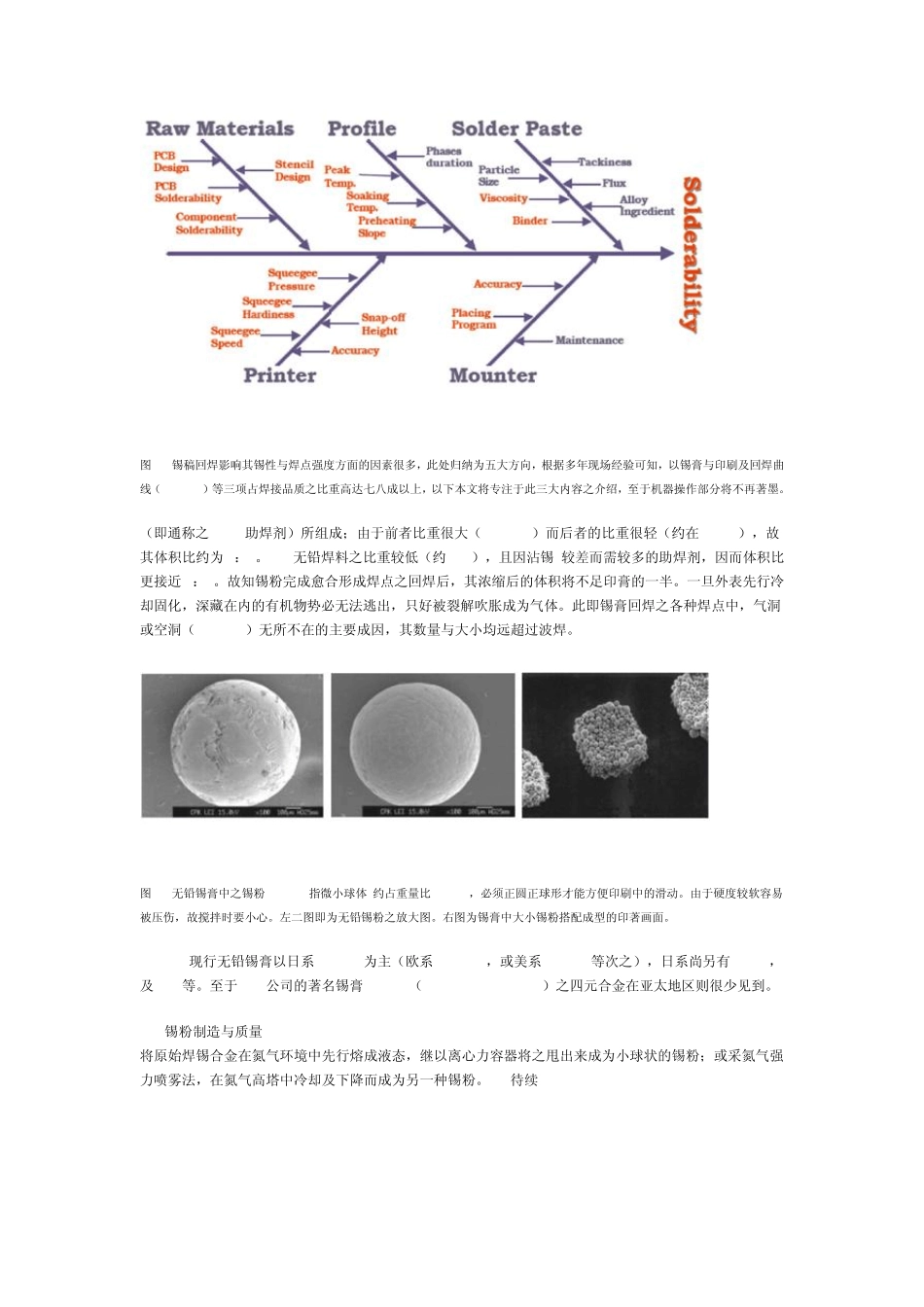 SMT锡膏印刷_第2页
