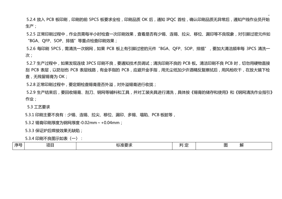 SMT锡膏印刷工艺标准指引_第2页