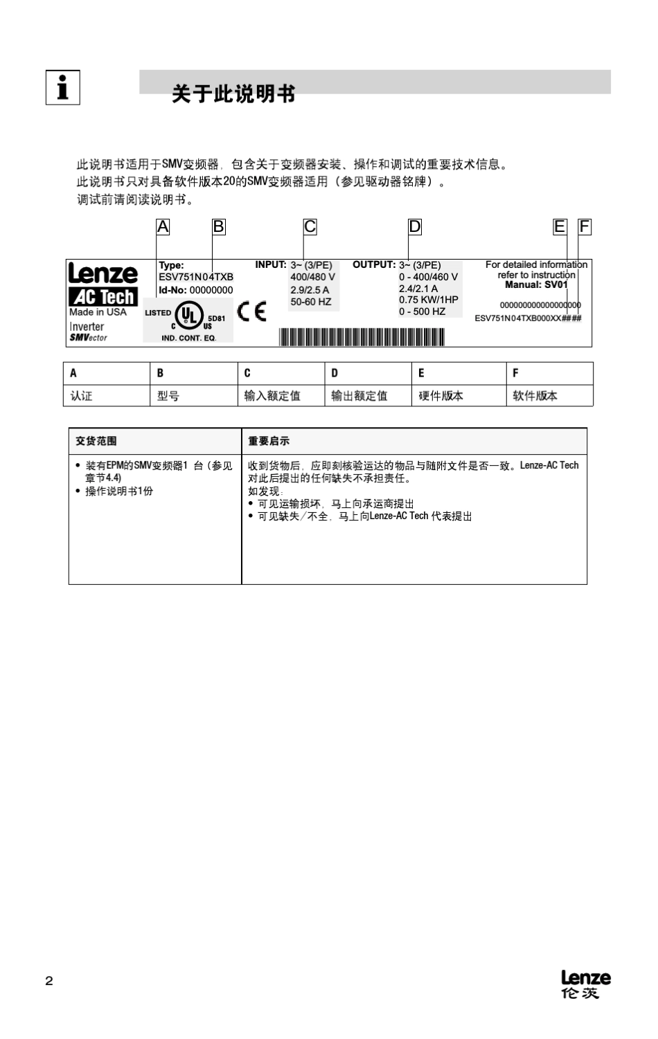 SMV变频器操作手册_第3页
