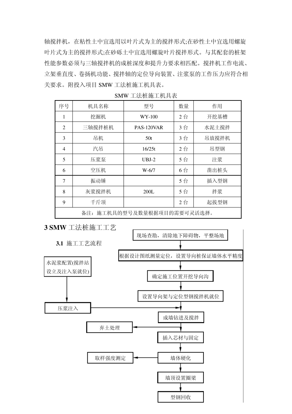 SMW工法桩作业指导书_第2页