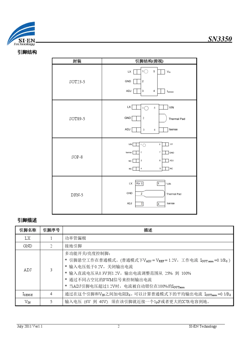 SN3350_最新中文1.2_第2页