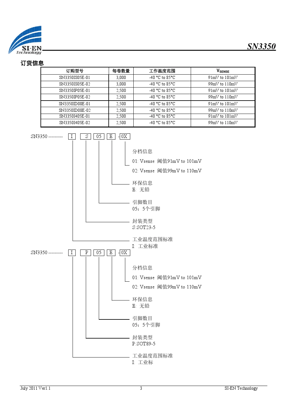 SN3350_最新中文1.2_第3页