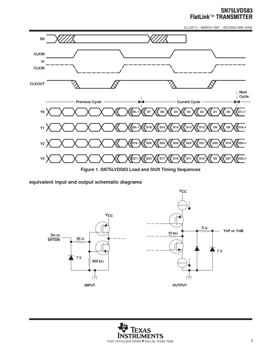 sn75lvds83_第3页