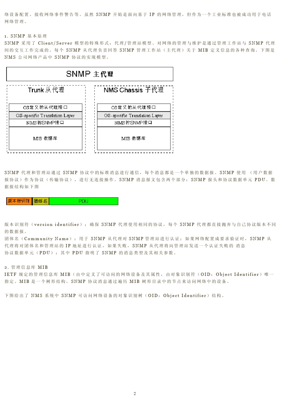 SNMP_MIB_OID说明_第2页