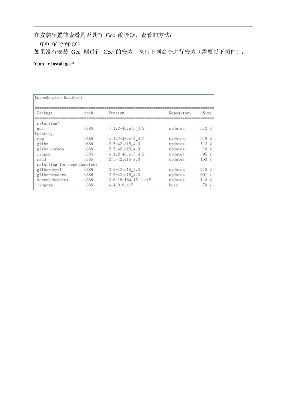 snort+vmware+centos搭建网络入侵检测系统(rkk新)_第2页