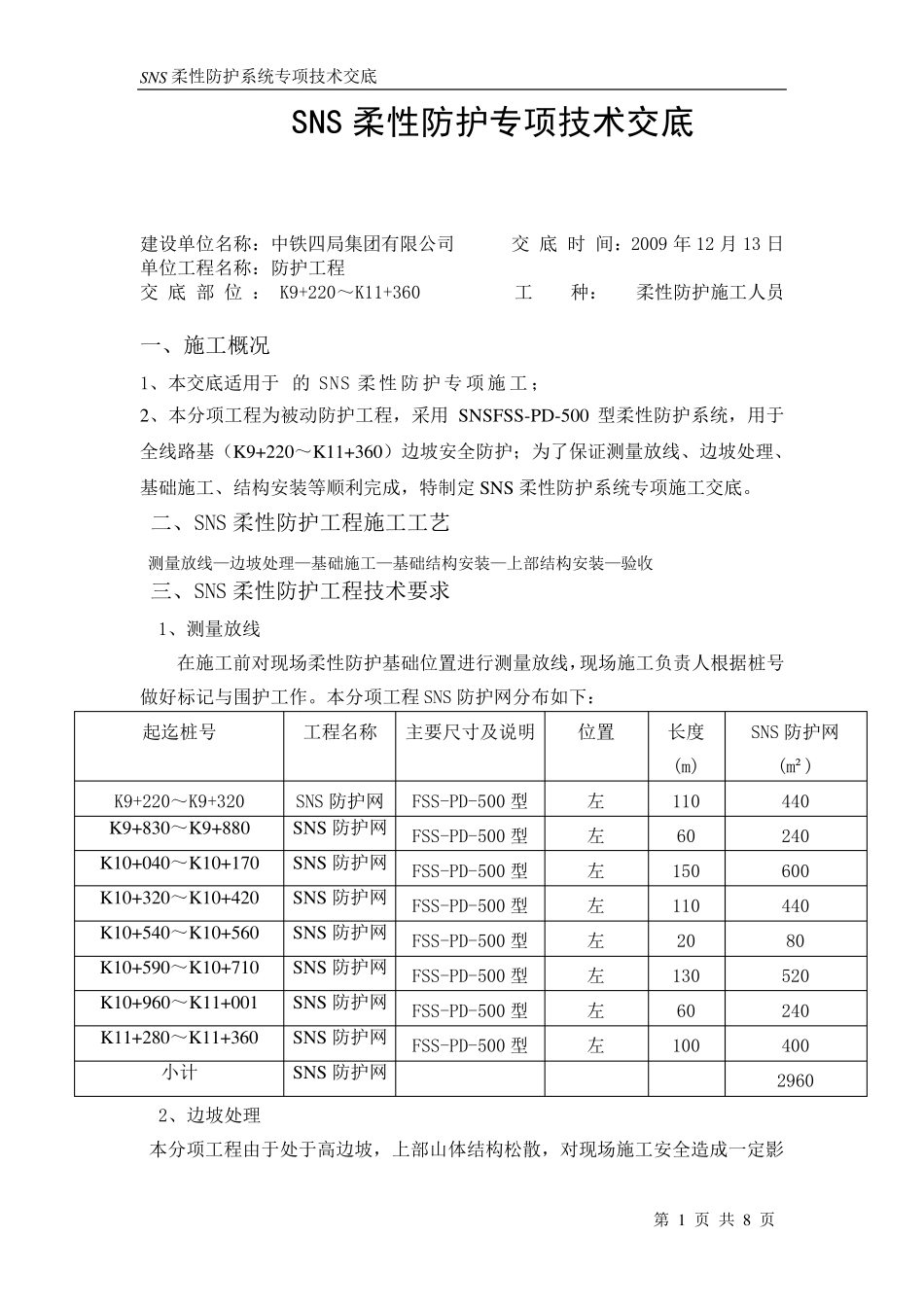 SNS防护网技术交底_第1页