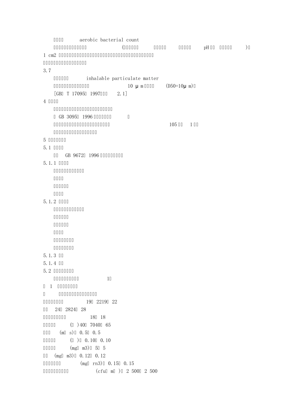 SNT12092003国际候机(车、船)厅卫生标准的监测规程_第3页