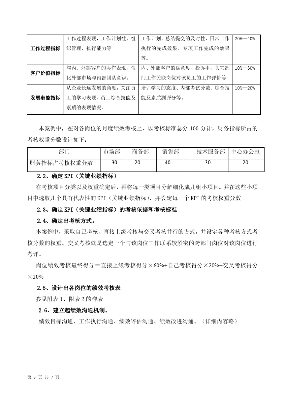 SN企业营销中心绩效考核案例_第3页