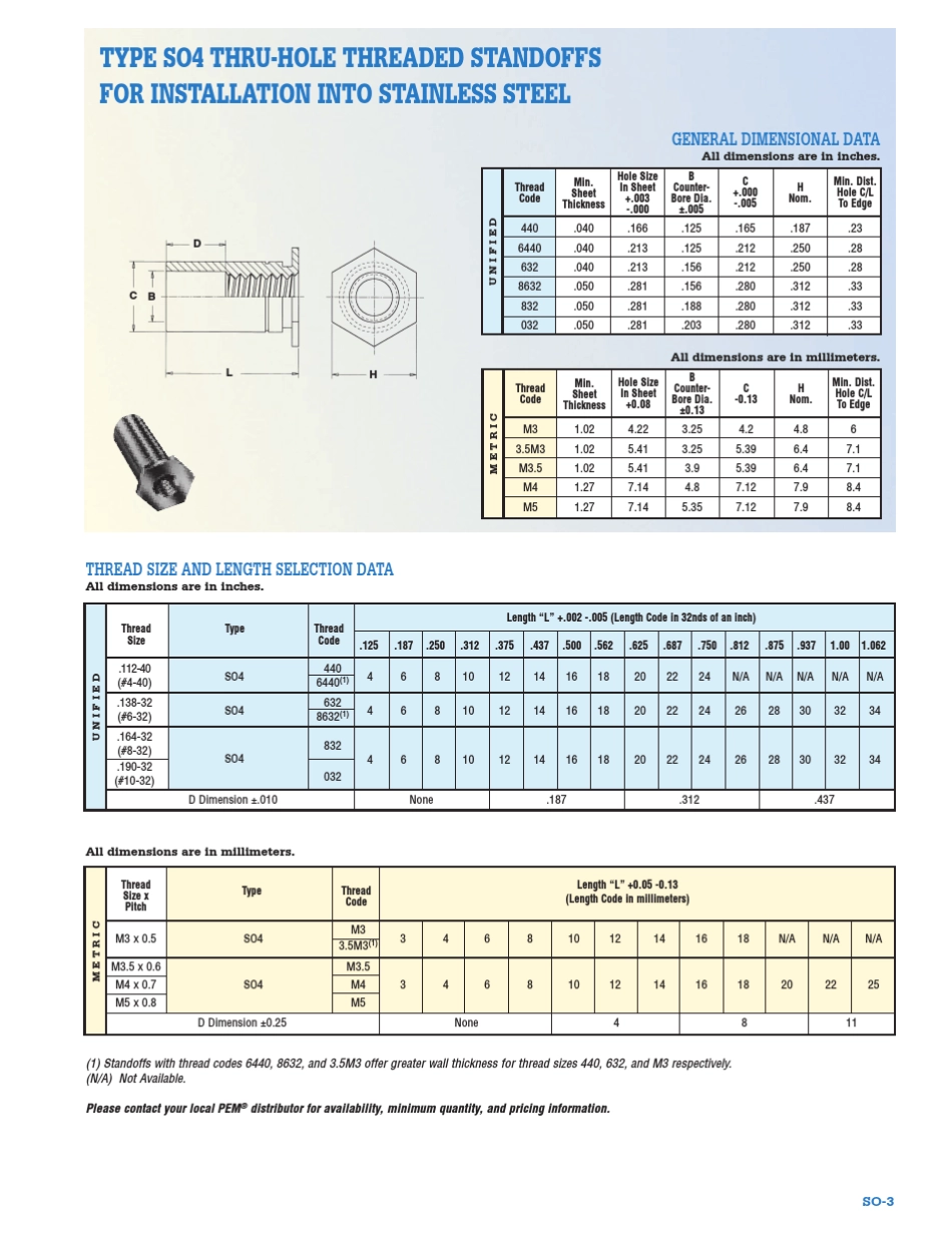 SO(压铆螺母柱)_第3页