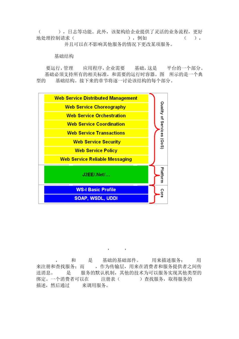 SOA架构概述_第3页