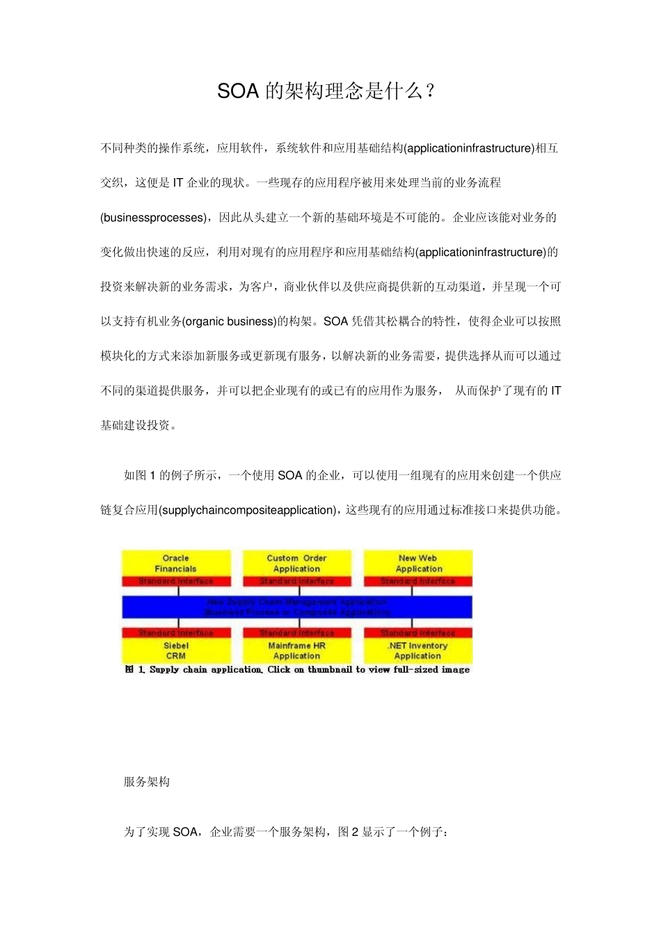 SOA的架构理念是什么_第1页