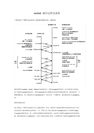 socket通信过程及流程