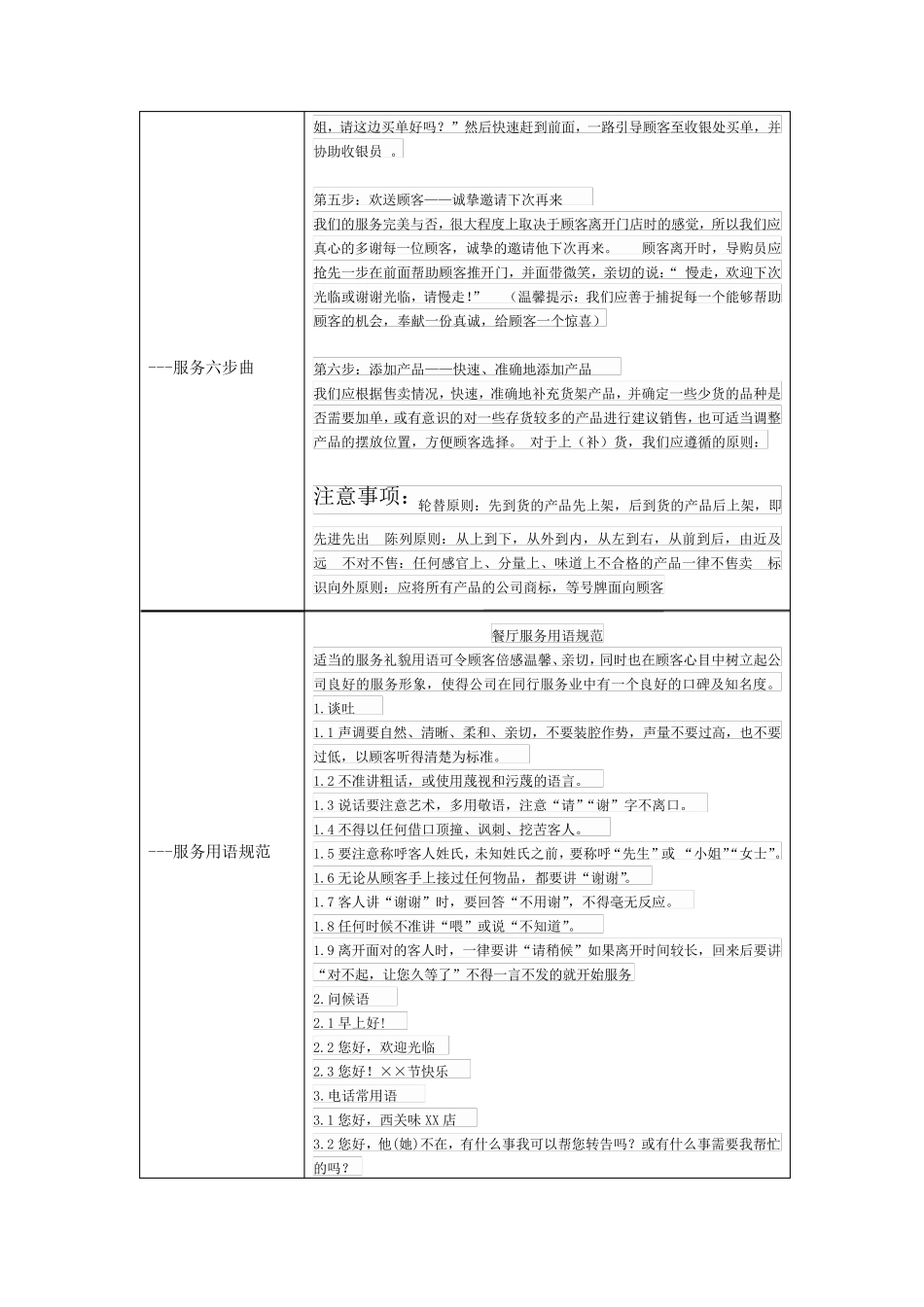SOC标准流程_第2页